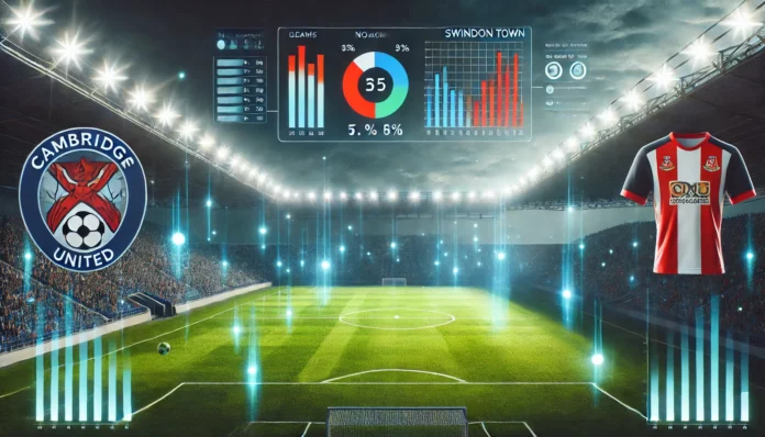 Statistik Cambridge United vs Swindon Town Statistik Cambridge United vs Swindon Town
