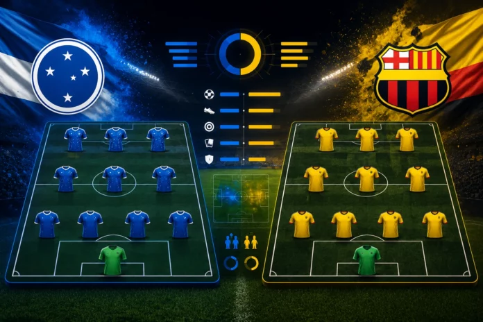 Statistik dan Susunan Pemain Cruzeiro vs Barcelona SC Statistik dan Susunan Pemain Cruzeiro vs Barcelona SC
