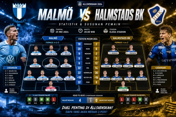 Statistik dan Susunan Pemain Malmo vs Halmstads BK Statistik dan Susunan Pemain Malmo vs Halmstads B